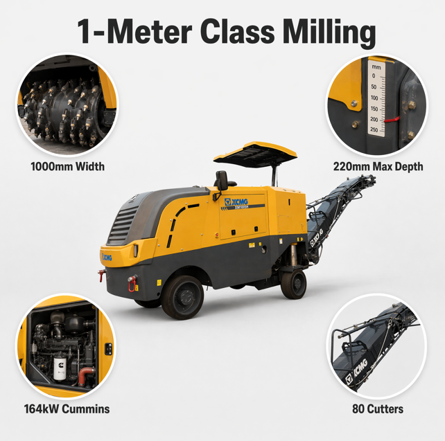 Máy phay nguội XM1005H, thiết bị phay đường nhựa rộng 1m cho bảo trì đường cao tốc